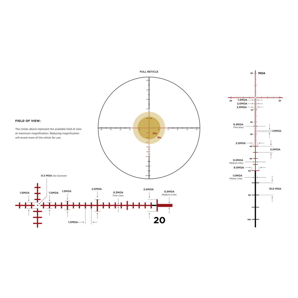 Leupold Mark 5HD 5-25x56 M1C3 Illum. FFP PR-1MOA